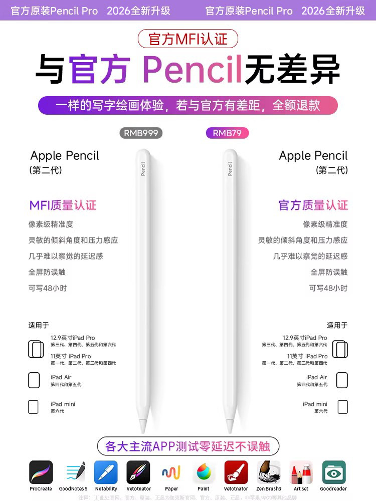Suitable for Apple Pencil Capacitive Pen, Apple Pencil Second Generation, iPad 11 Stylus, 10Th Generation Air 6 Pencil, Touch Screen, iPad Pro Tablet iPad Pencil Touch Screen