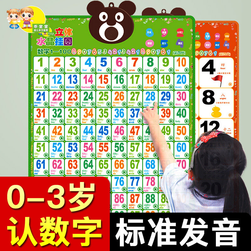 1到100数字挂图,宝宝早教必备?🎉全面解读-玩具挂图/认知卡-淘宝好物网
