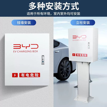 Special Protection Box for New Energy Vehicle Charging Stations, Protective Box for Pillars, Byd-Specific Box, Electric Vehicle Switch Box