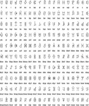 Yi translation Dai translation Tibetan Zhuang translation Wei Translation Mongolian Manchu Translation Ha translation