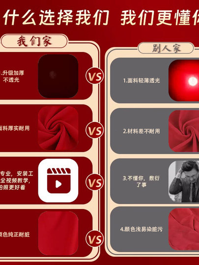 Праздничное оформление свадебного торжества в сельском стиле, полный комплект для уличной площадки, фон для фотозоны и приветствия на свадьбе.