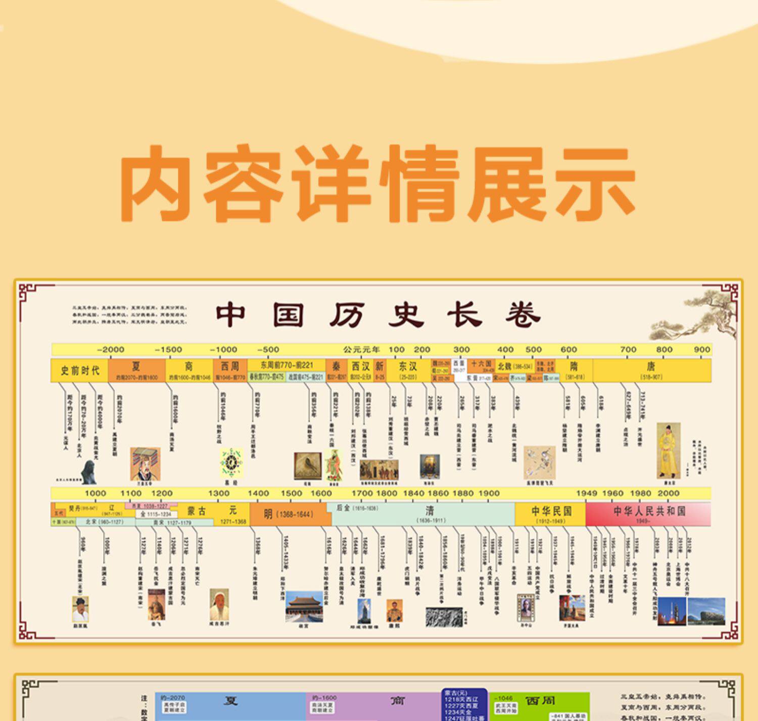 初中中国历史朝代顺序创意挂图长卷时间轴演化地图顺序表大事纪年-阿里巴巴