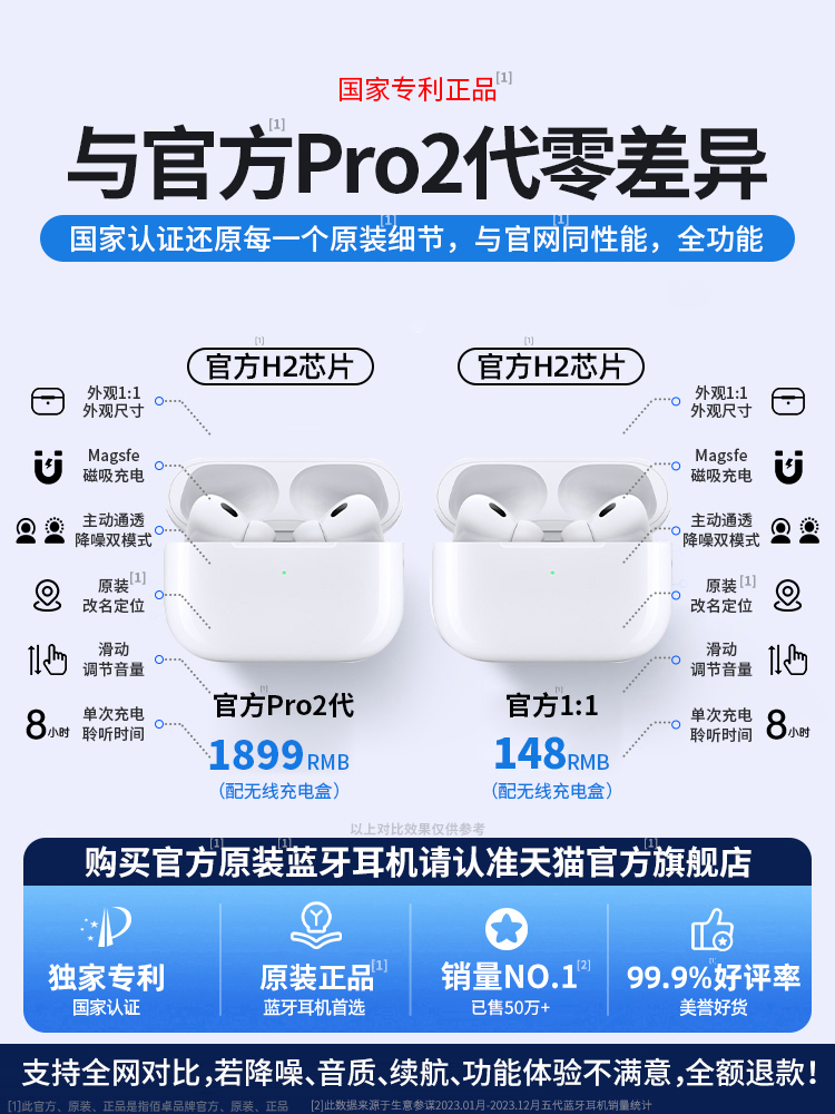 <!--蓝牙耳机2024新款无线适用苹果华强北五代降噪高端运动女男士游戏-->