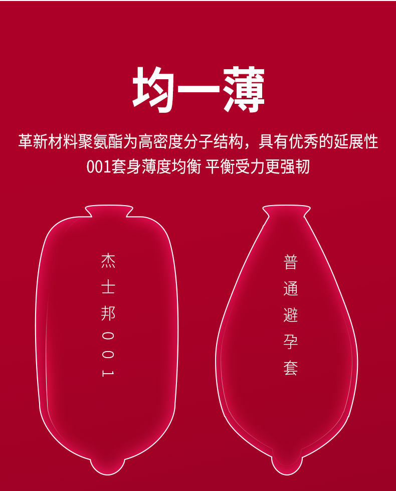 杰士邦 高端系列 001黄金吃菊避孕套 13只 图4