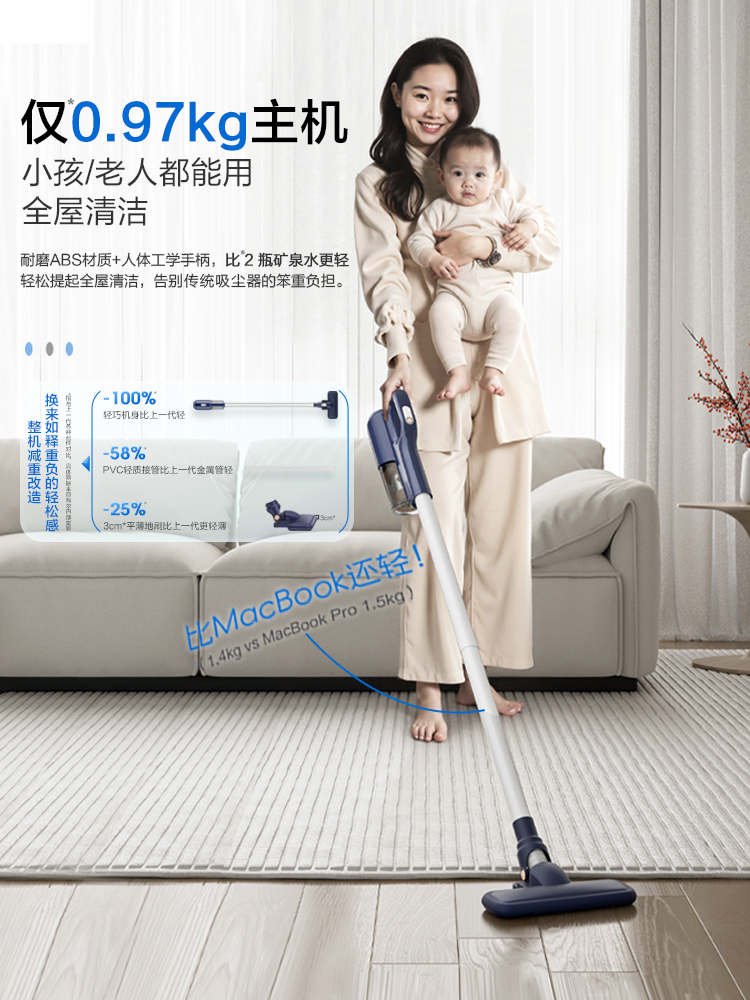 Haier Wireless Vacuum Cleaner Household Small Handheld Car Two-In-One Large Suction Lightweight Vacuum Cleaner Pet Cat Hair