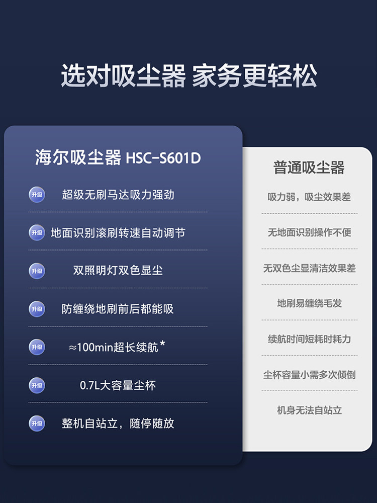 Haier Wireless Vacuum Cleaner for Home Use, Large Suction Power, Handheld, Bendable, Blue and Green Dual-Color Dust Display, Cat Hair and Mite Removal Vacuum Cleaner