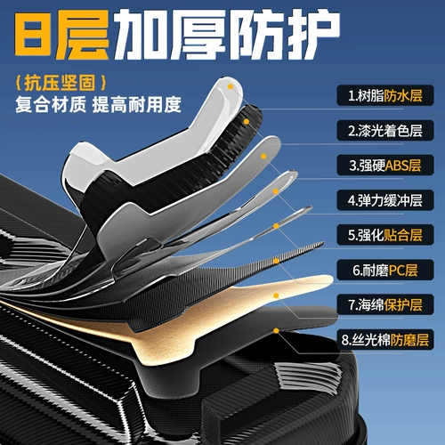 本诺 Холодное лезвие, новинка 2025 года, сумка для удочки в твердом корпусе, сумка для рыбалки, сумка для рыболовных снастей Luya, сумка для удочки с большим животом, легкий тип