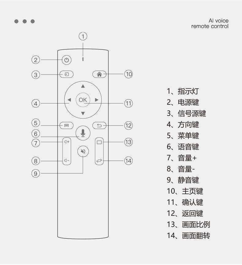 Special Bluetooth voice remote control for children's language projectors-Taobao