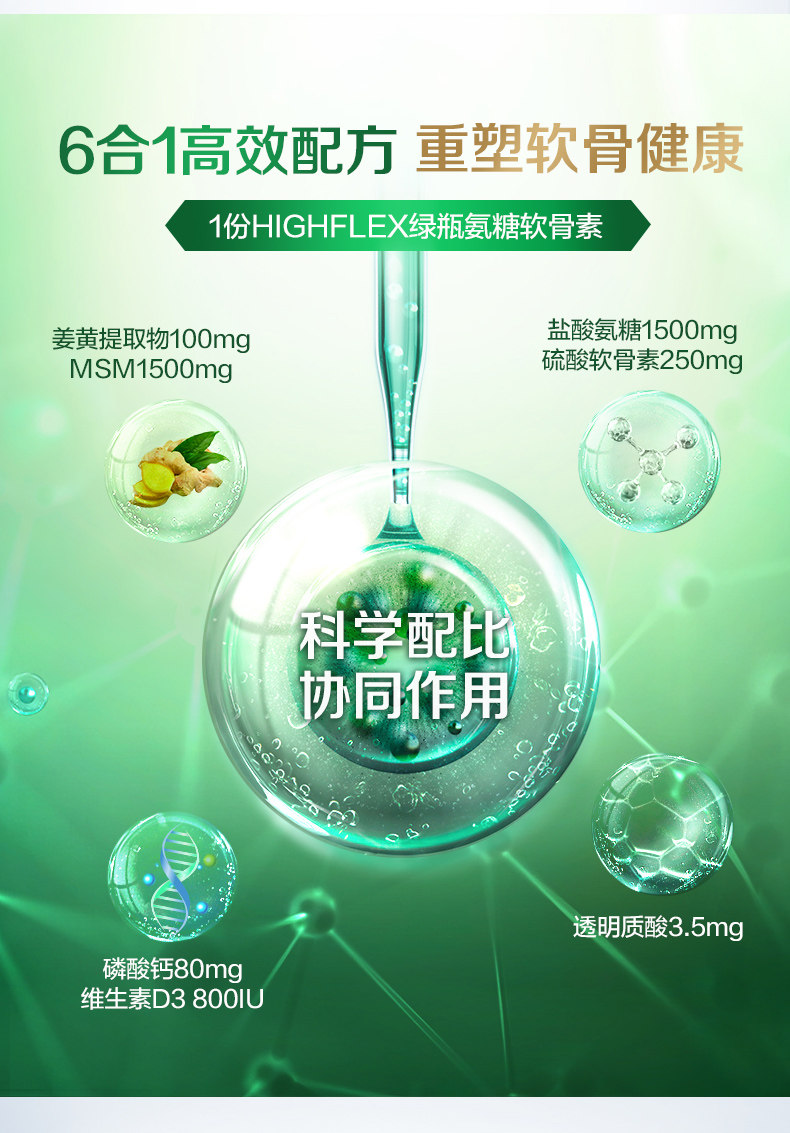2周关节恢复 美版汤臣倍健 健力多 氨糖软骨素加钙片120片 图4