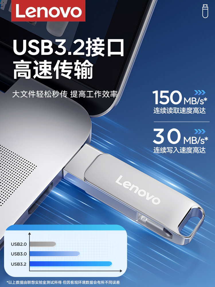 Suitable for Apple Mobile Phones, USB Flash Drives, Dedicated for Both Computers and Mobile Phones, External Large-Capacity iPhone Interface Memory Expansion USB Flash Drives