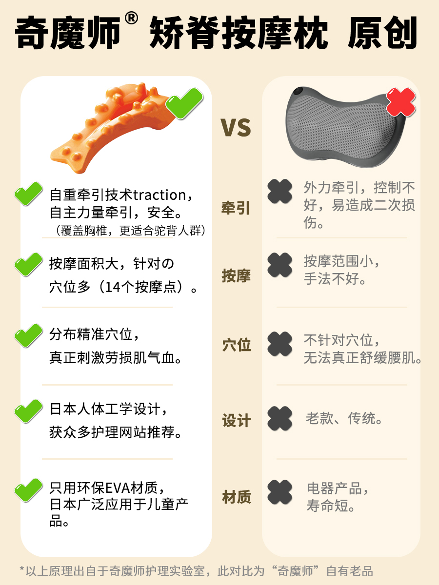 商品详情图