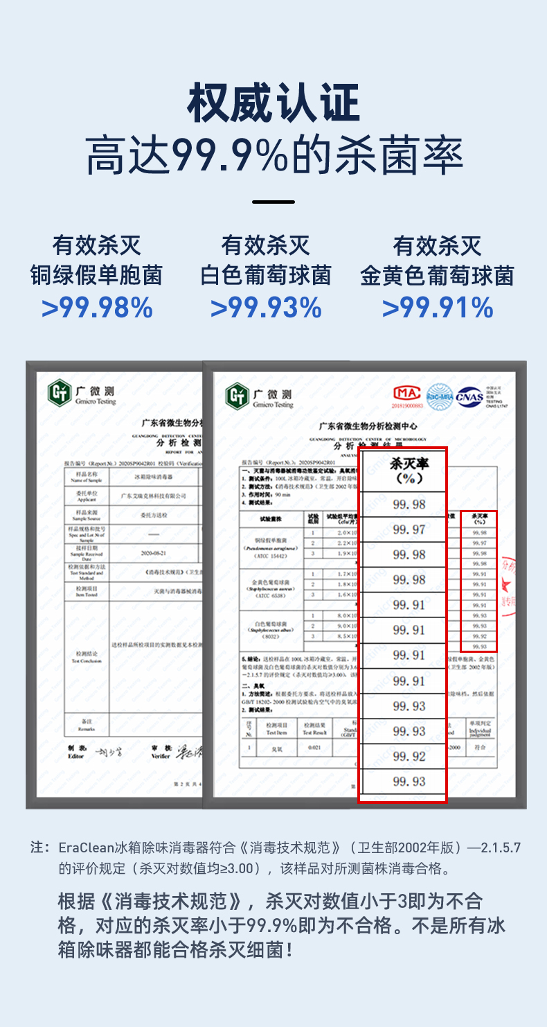 小米有品 Eraclean 世净 CW-B01 冰箱空气净化器 聚划算天猫优惠券折后￥129包邮（￥179-50）