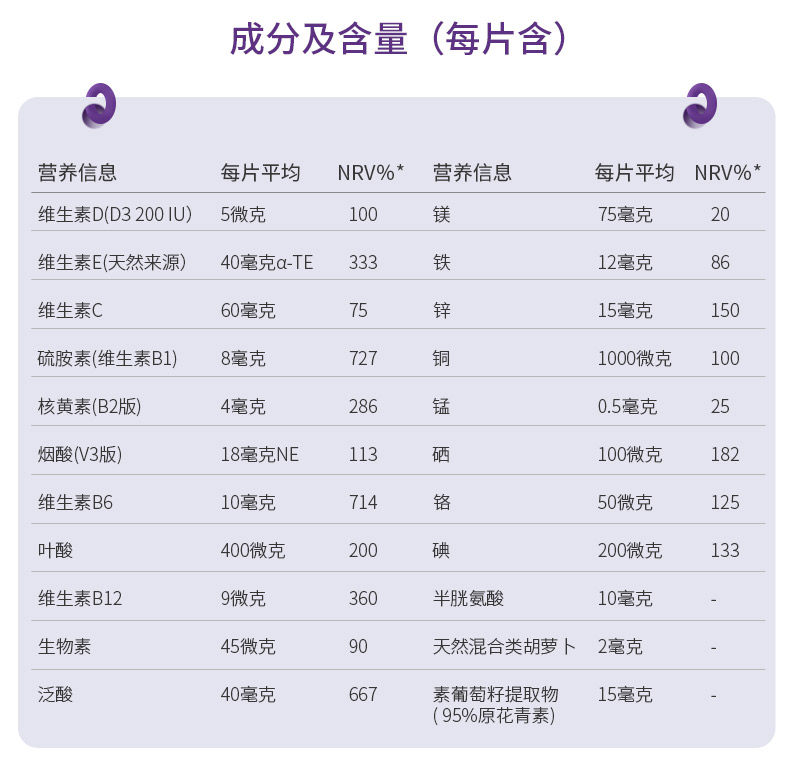 【拍2件】复合维生素C/E/B族抗衰老30粒