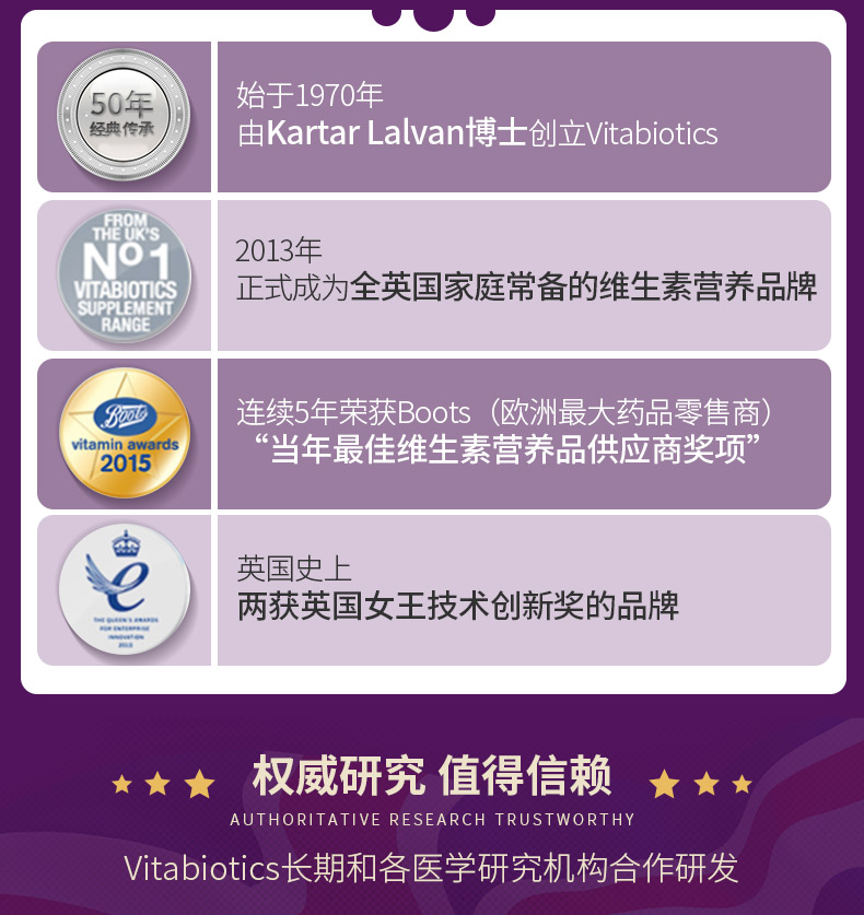 英国最大保健品牌之一 维百莱​Vitabiotics 女性复合维生素 30片 图3