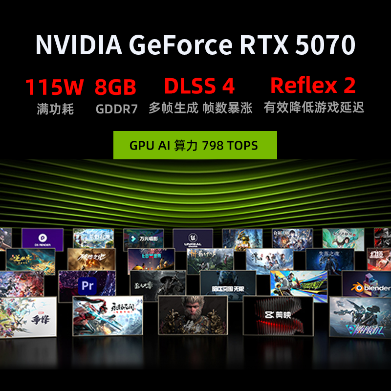 Мехкрево, игровой ноутбук для студентов, процессор AMD Ryzen, RTX5070, 16 дюймов, официальный флагманский магазин
