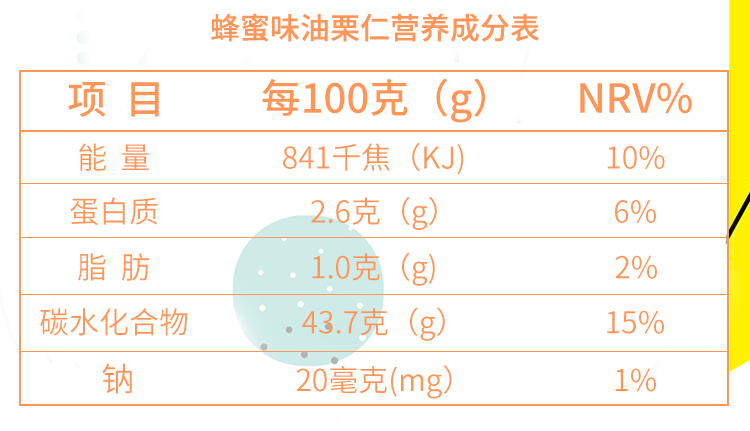 囍桂子油栗仁200g/盒独立包装即食