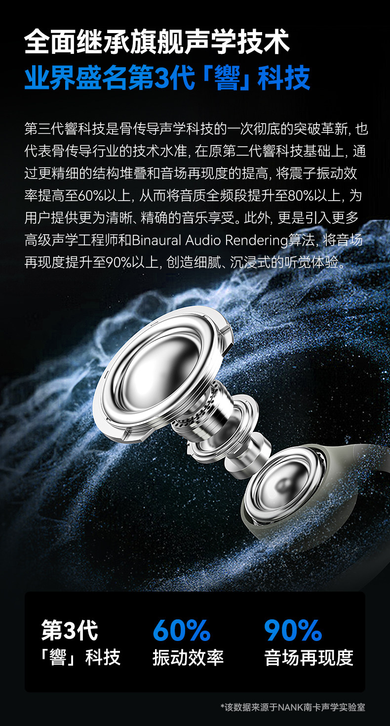 第196期 南卡Runner4骨传导耳机众测资格
