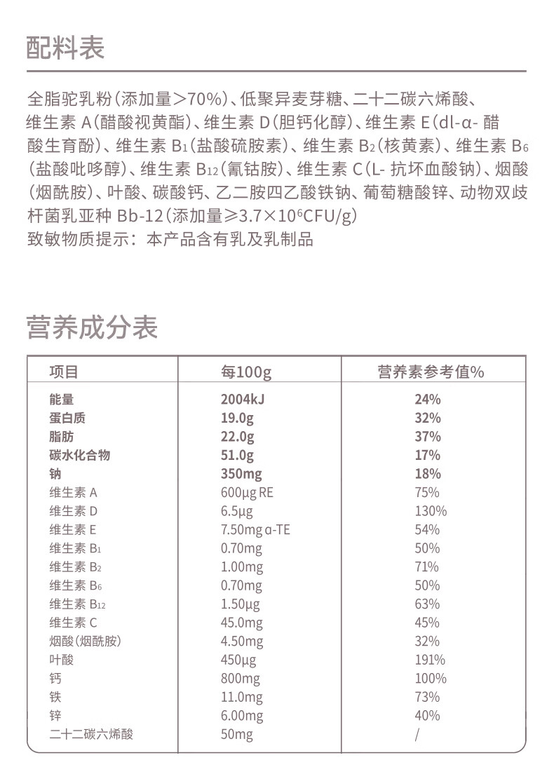 原始黄金孕妇驼奶粉叶酸DHA孕期备孕配方营养高钙高铁官方旗舰店 — 16