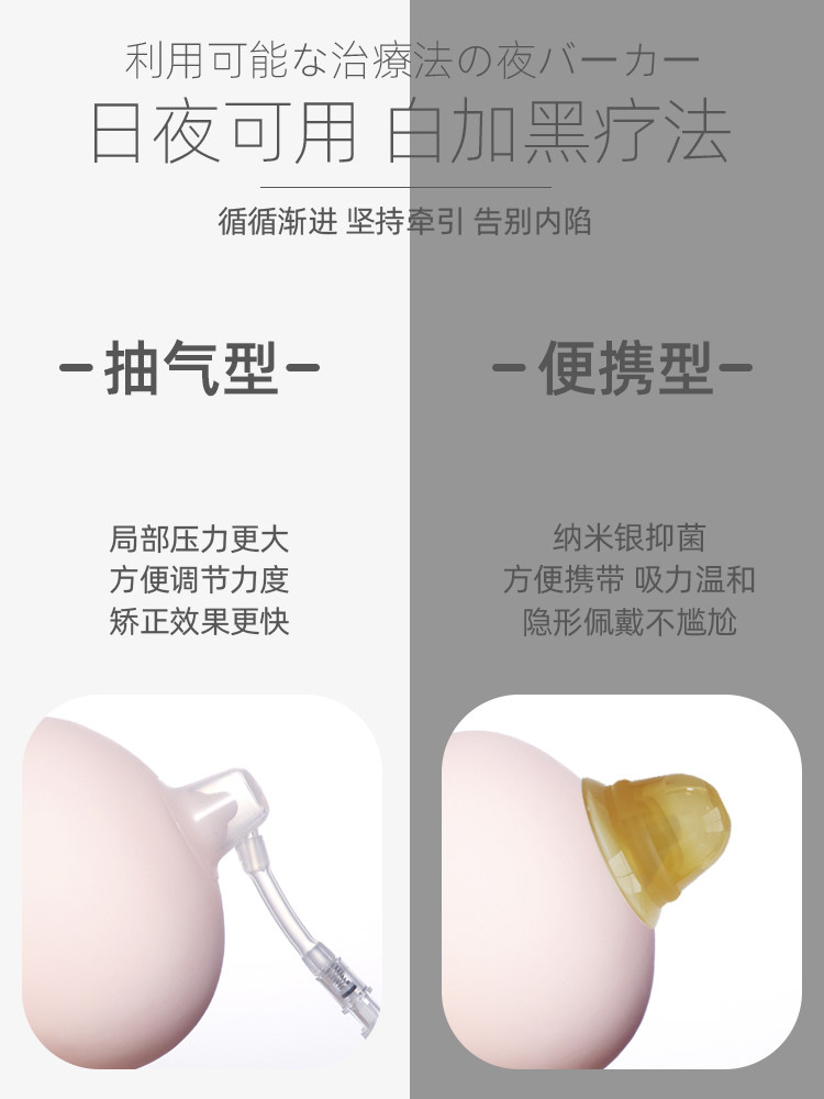Nipple Retraction Corrector for Pregnant and Postpartum Women during Breastfeeding, a Tool for Correcting Sunken, Flat, Short, and Small Nipples in Young Women