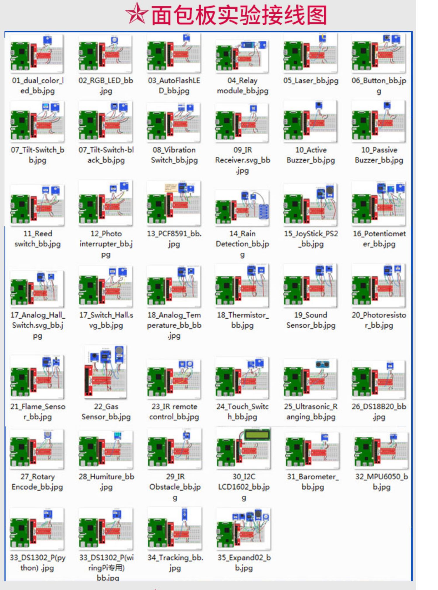 树莓派raspberry pi 3代B+型入门传感器 电脑4核开发板python套件