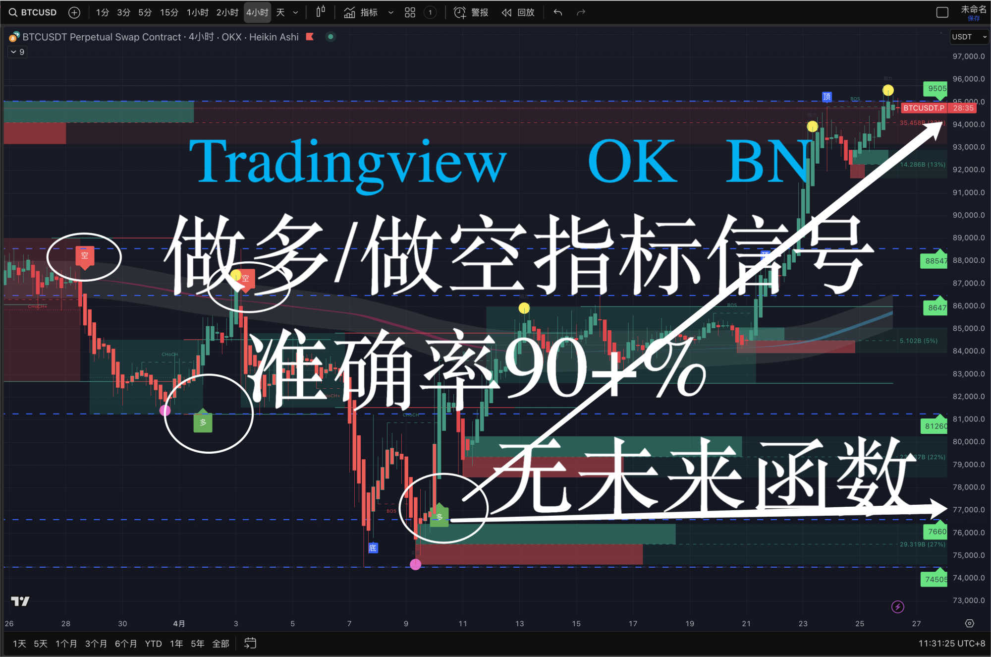 trading encryption Latest Best Selling Praise Recommendation | Taobao  Canada | 交易加密最新热卖好评推荐- 2026年1月| 淘宝加拿大