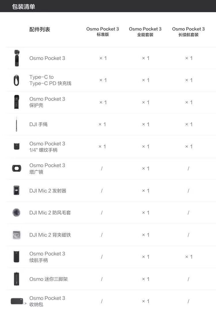 DJI/ osmo pocket 