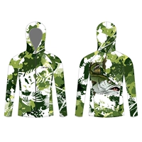 [Рекомендуемая модель] шаблон Magnar Fish