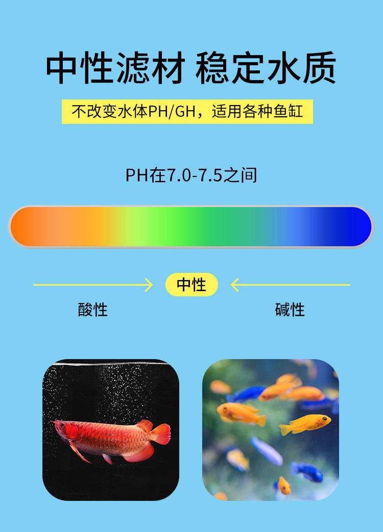 Фильтровальный материал 画法几何鱼缸过滤材料培菌球细菌屋石英球科技培菌球活性炭过滤炭 Descriptive geometry