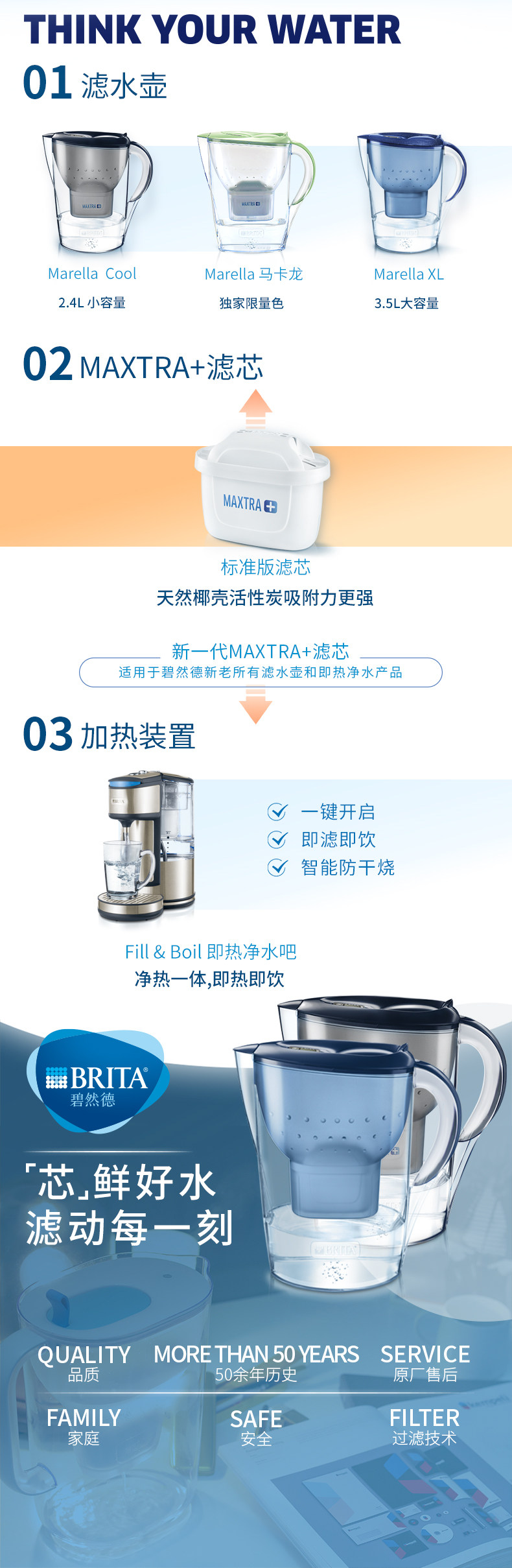 碧然德 海洋系列 Marella XL 净水壶 3.5L+13个德国原装滤芯 图9