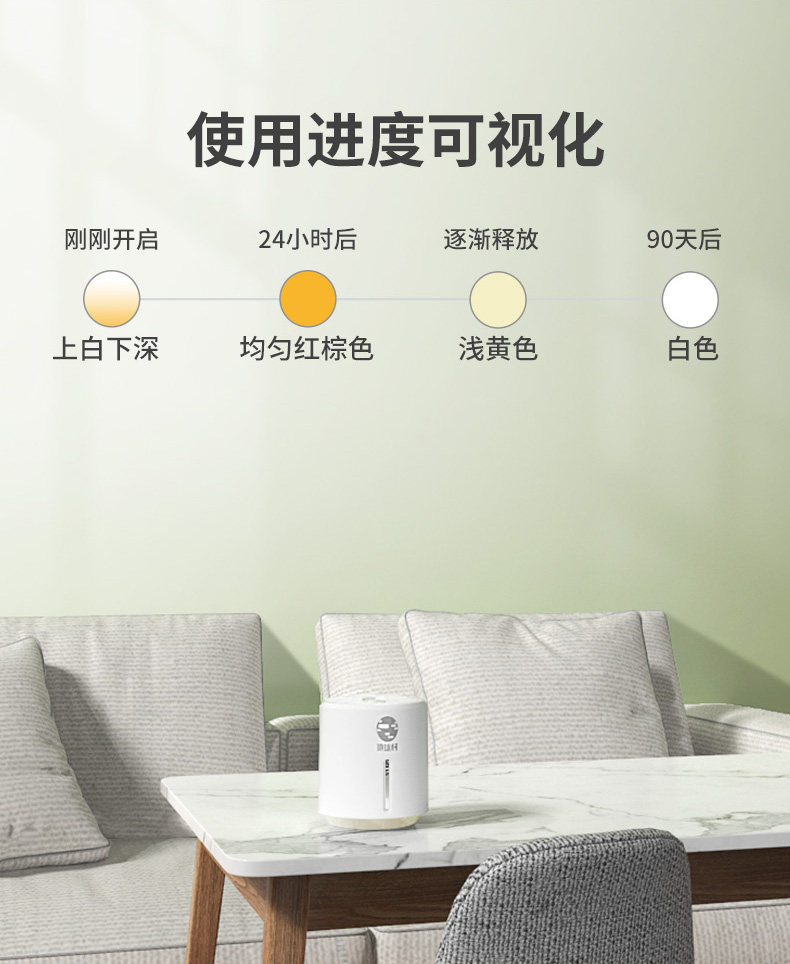 Подробная информация об альдегидах x details_08.jpg