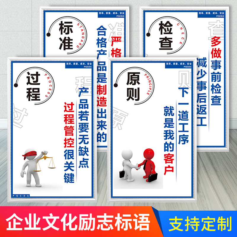 Corporate Culture Safety Production Slogans Factory Workshop Warehouse Warehousing Energizing Inspirational Civilization Quality Fire Quality Details Slogan Management Slogans Logo wall Labeled Wall wall chart Custom