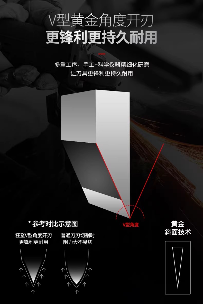 安享好物 安享B级切片刀-狂鲨切片菜刀 国标 
