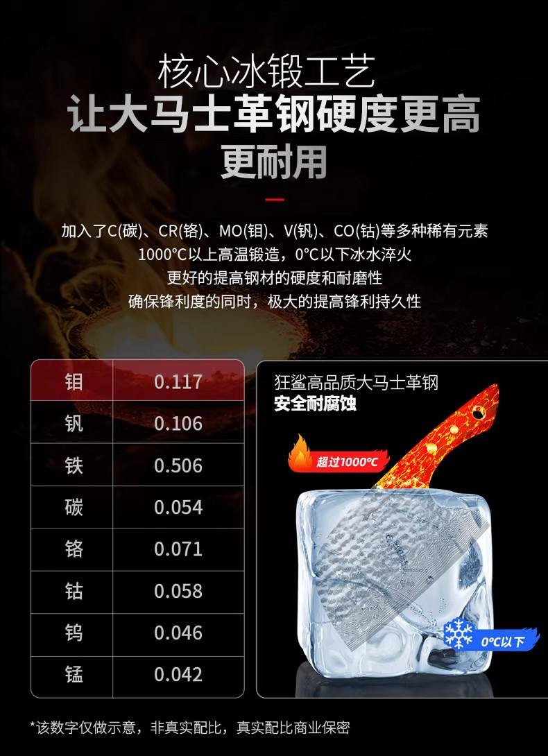 安享好物 安享B级切片刀-狂鲨切片菜刀 国标 