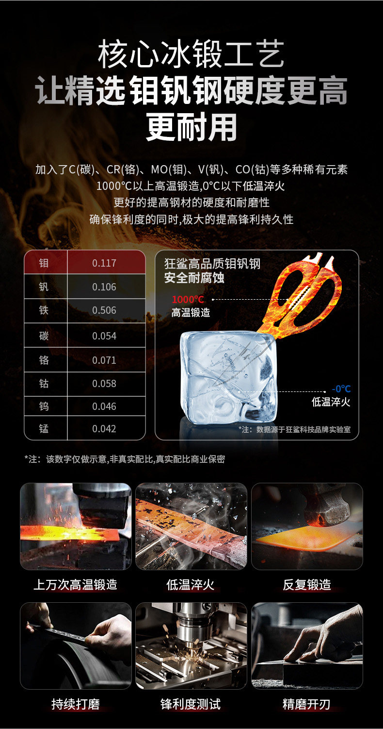安享好物 安享A级厨房剪-狂鲨多功能厨房剪  