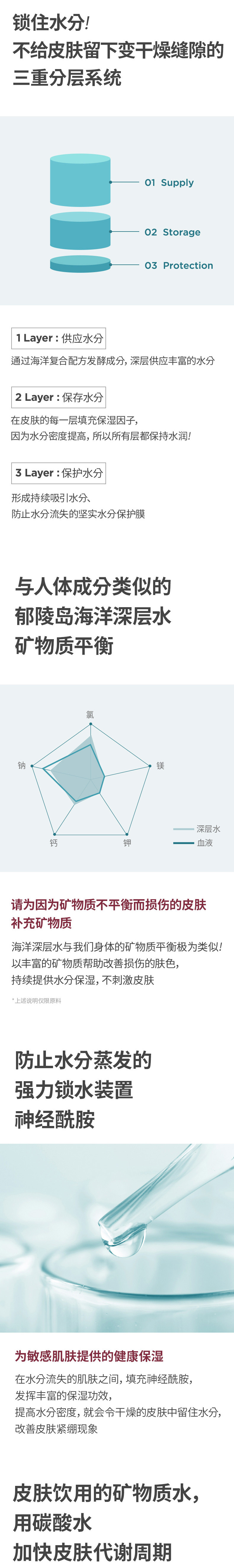 Морская энергия увлажняет крем_03.jpg