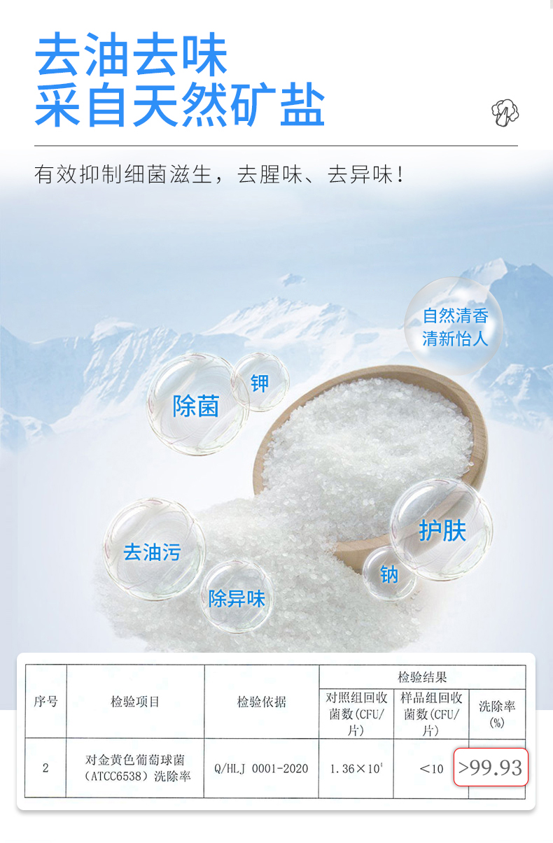 活力28 食品级矿盐洗洁精 1.28kg*6瓶 去油不伤手 图6