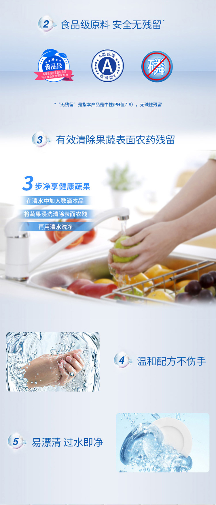 反5元猫超卡 活力28洗洁精13.68斤 图2