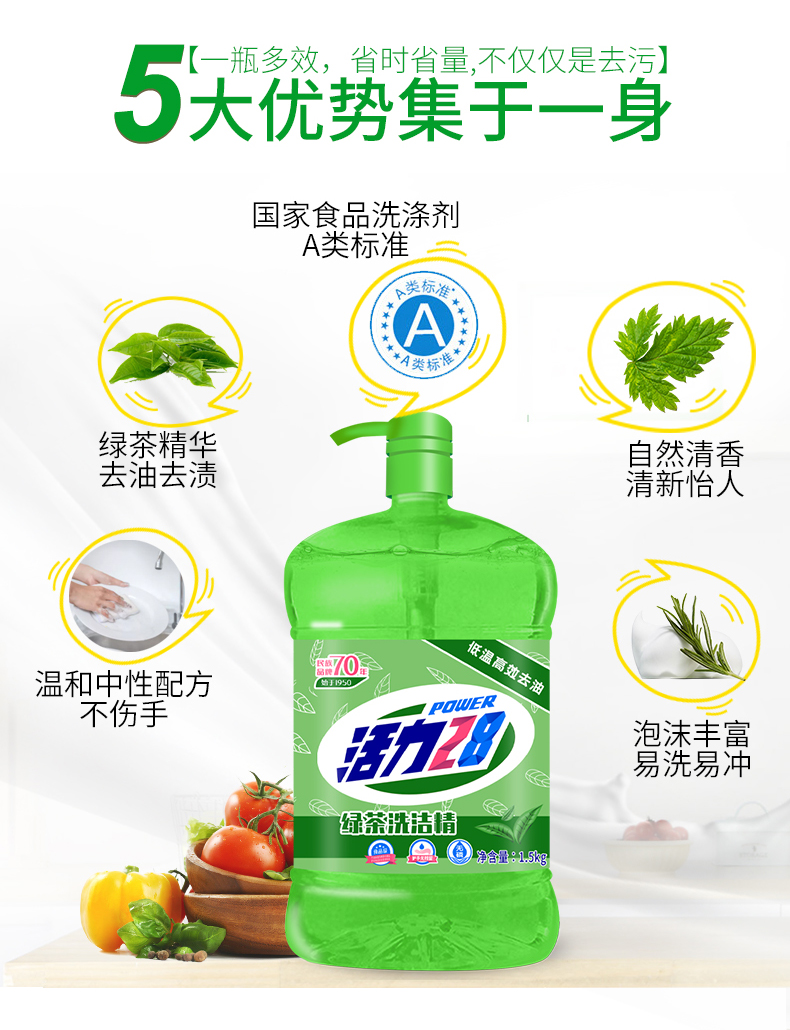 活力28 绿茶洗洁精12斤+赠油污净500g*2 图3