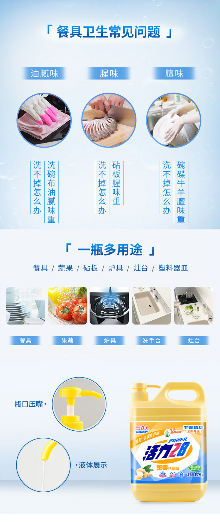 反5元猫超卡 活力28洗洁精13.68斤 图3