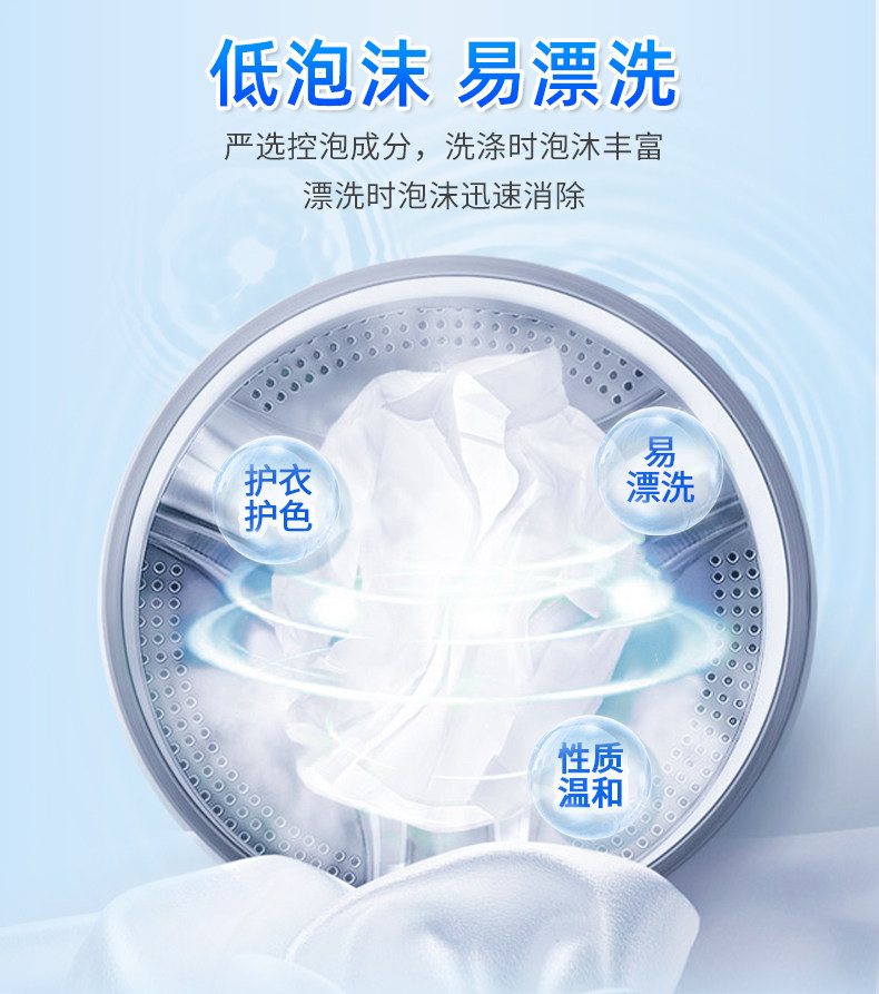 活力28 柔顺护理洗衣液 1.5kg*8袋 24斤 图6