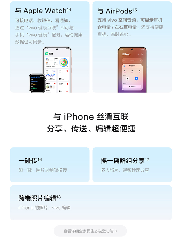 vivo X300新品蔡司2亿超级主摄天玑9500拍照学生智能手机插图29