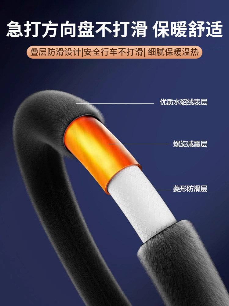 Bmw 3 Series 5 Series 4 Series 1 Series X3/X5/X1/X2 Car Steering Wheel Cover Winter Heated Mink Plush for Women