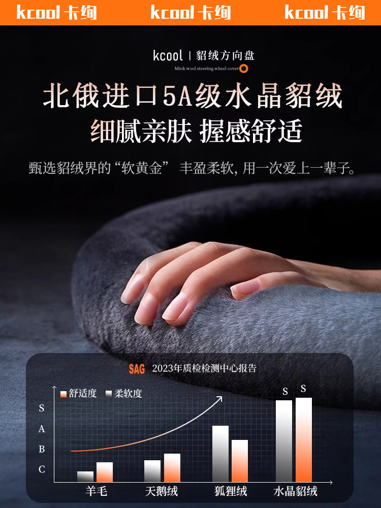 2025 New Car Steering Wheel Cover Winter Plush Mink Autumn and Winter Heated Mercedes-Benz Bmw Audi Volkswagen for Women