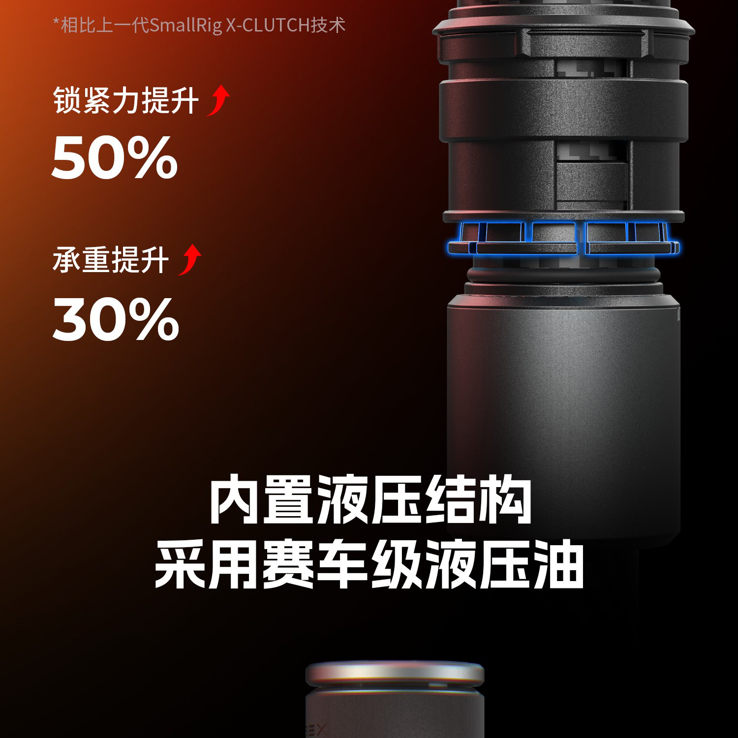 SmallRig x Potato Jet 6284 TRIBEX PRO Monopod 圖文描述 08