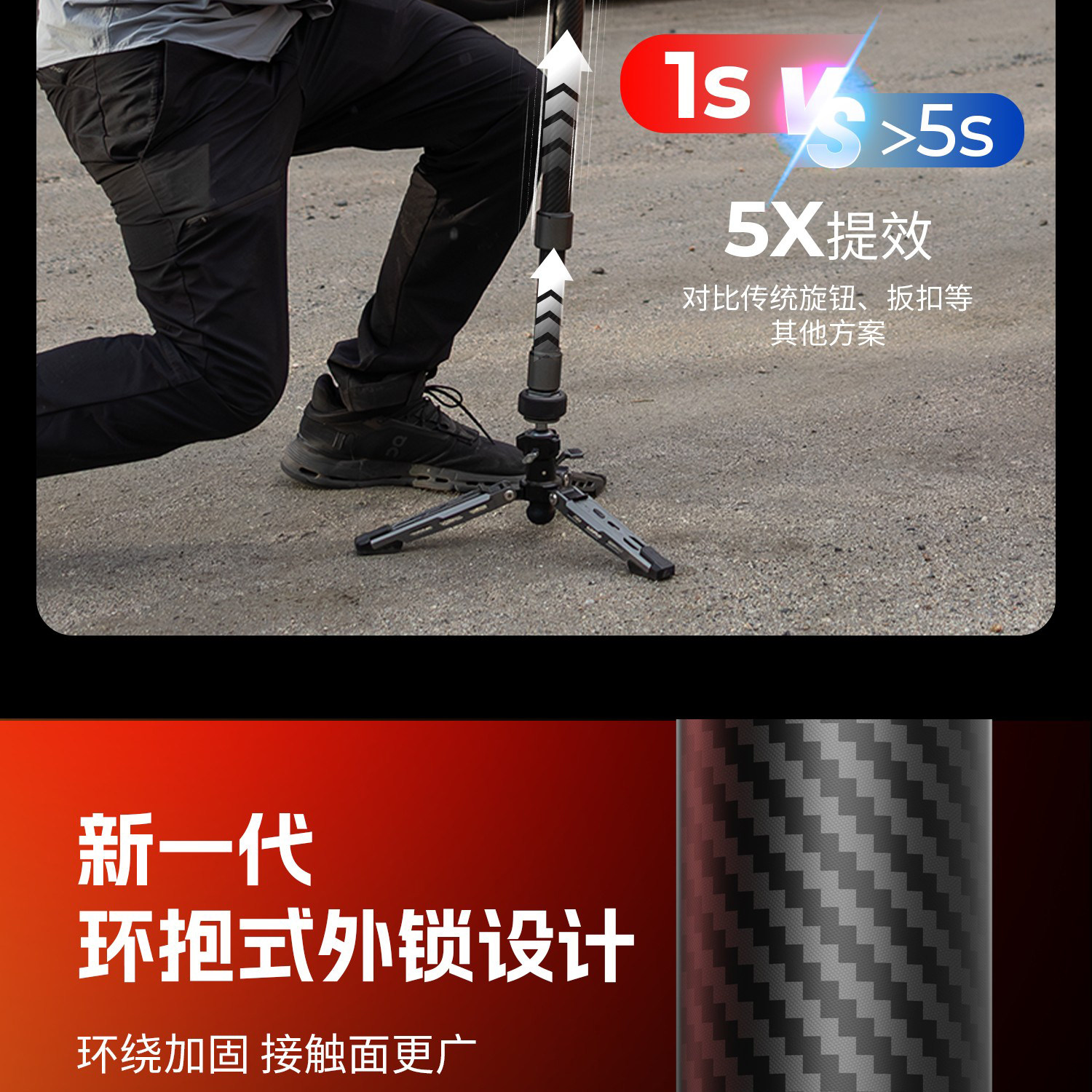 SmallRig x Potato Jet 6284 TRIBEX PRO Monopod 圖文描述 07