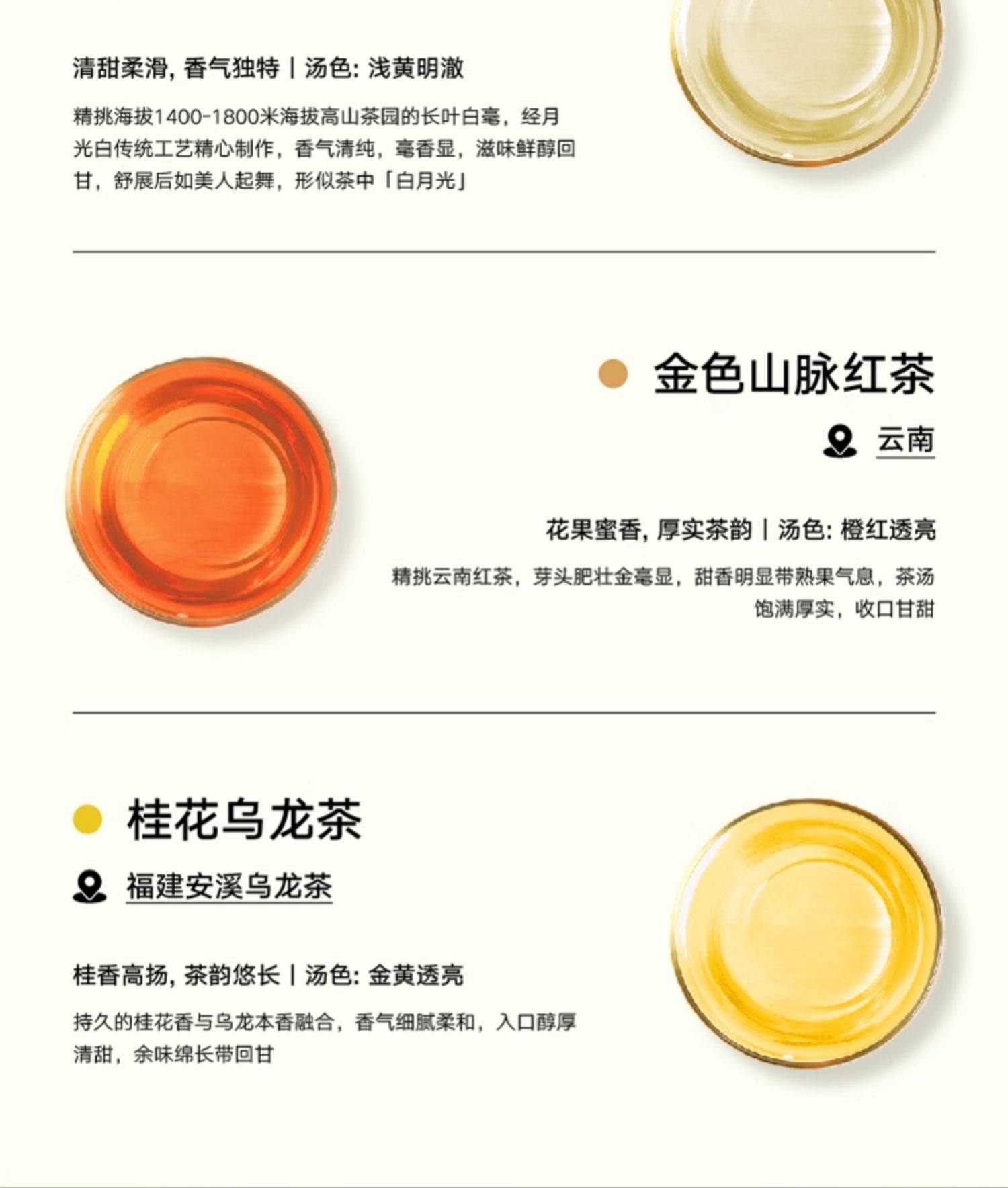 【中国直邮】 奈雪的茶 一周好茶 茶礼盒 奈雪果茶63g