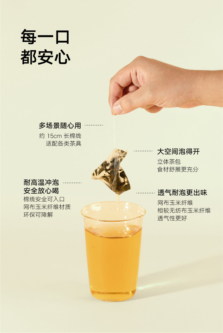 【中国直邮】 奈雪的茶 一周好茶 茶礼盒 奈雪果茶63g