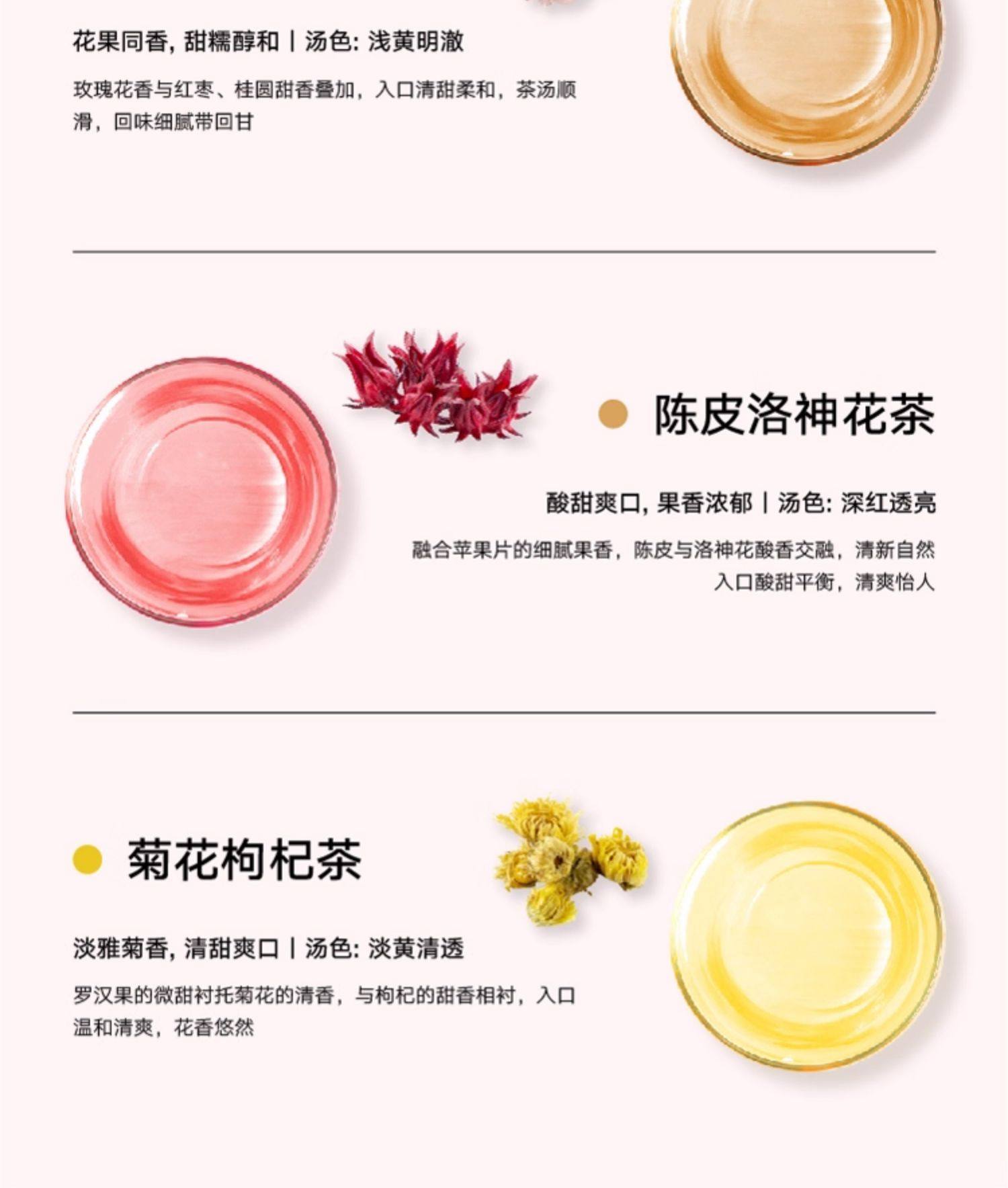 【中国直邮】 奈雪的茶 一周好茶 茶礼盒 奈雪果茶63g