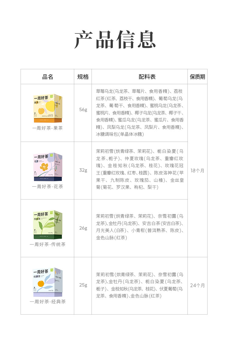 【中國直郵】奈雪的茶 一週好茶 茶包冷泡水果茶花茶多口味 花茶系列 7袋/盒
