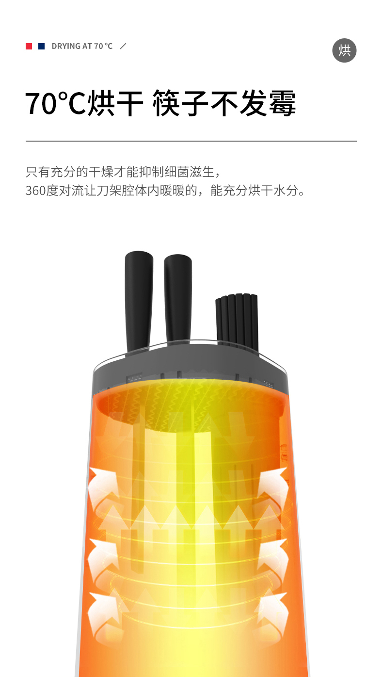 老板旗下高端品牌 火鸡 静音升级款 紫外线烘干消毒刀筷架 图6